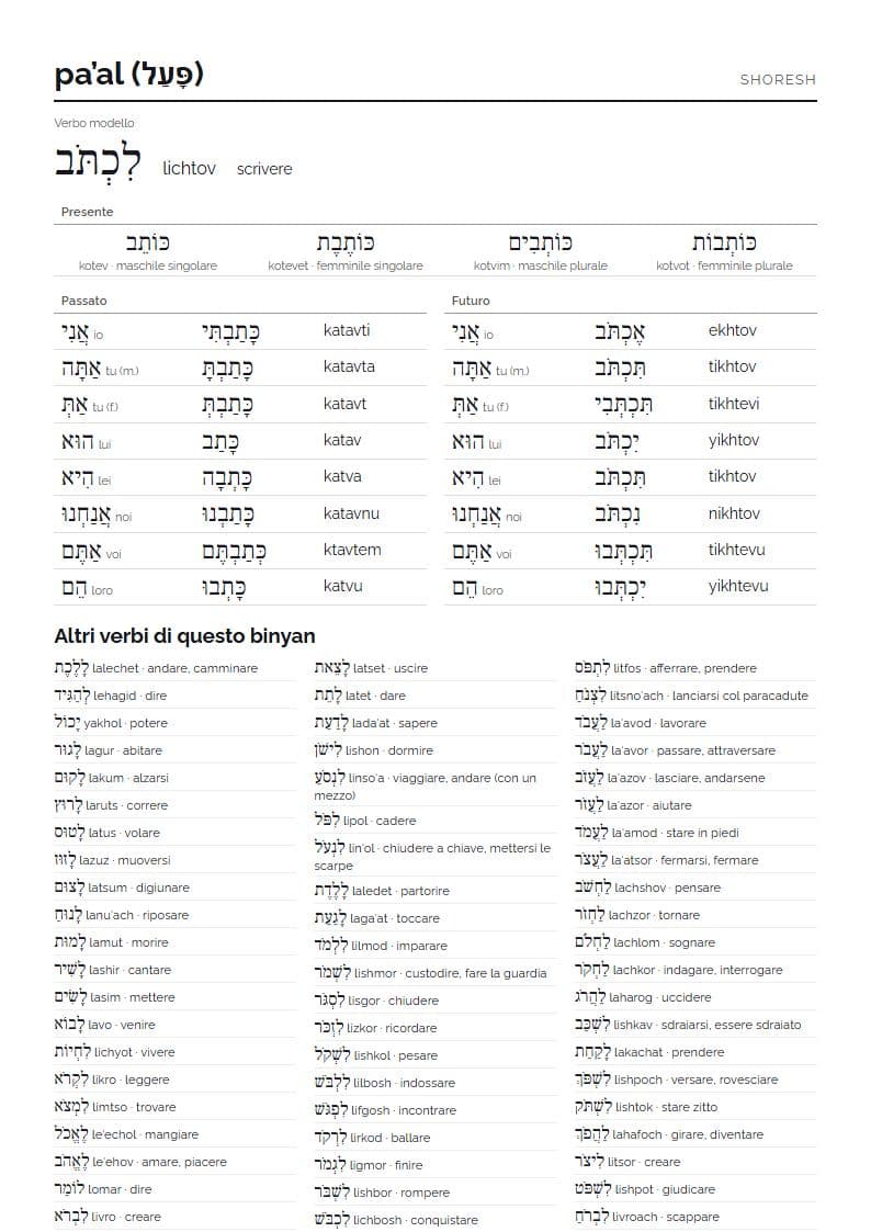 Le tabelle dei verbi